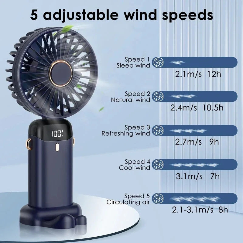 Mini ventilateur électrique portable rechargeable par USB, pliable, à suspendre au cou, ventilateur d'extérieur, refroidisseur d'air puissant et réglable à 5 vitesses