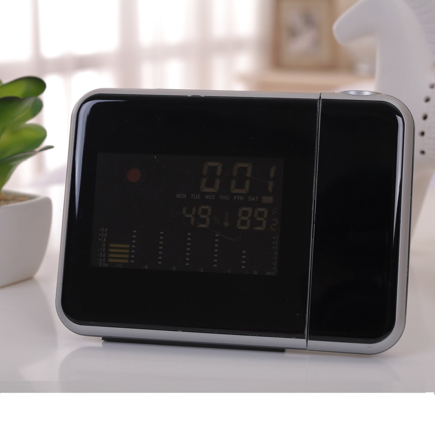 Horloge électronique domestique