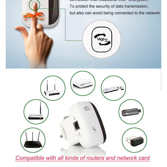 Répéteur WiFi sans fil Extendeur de portée Wi-Fi