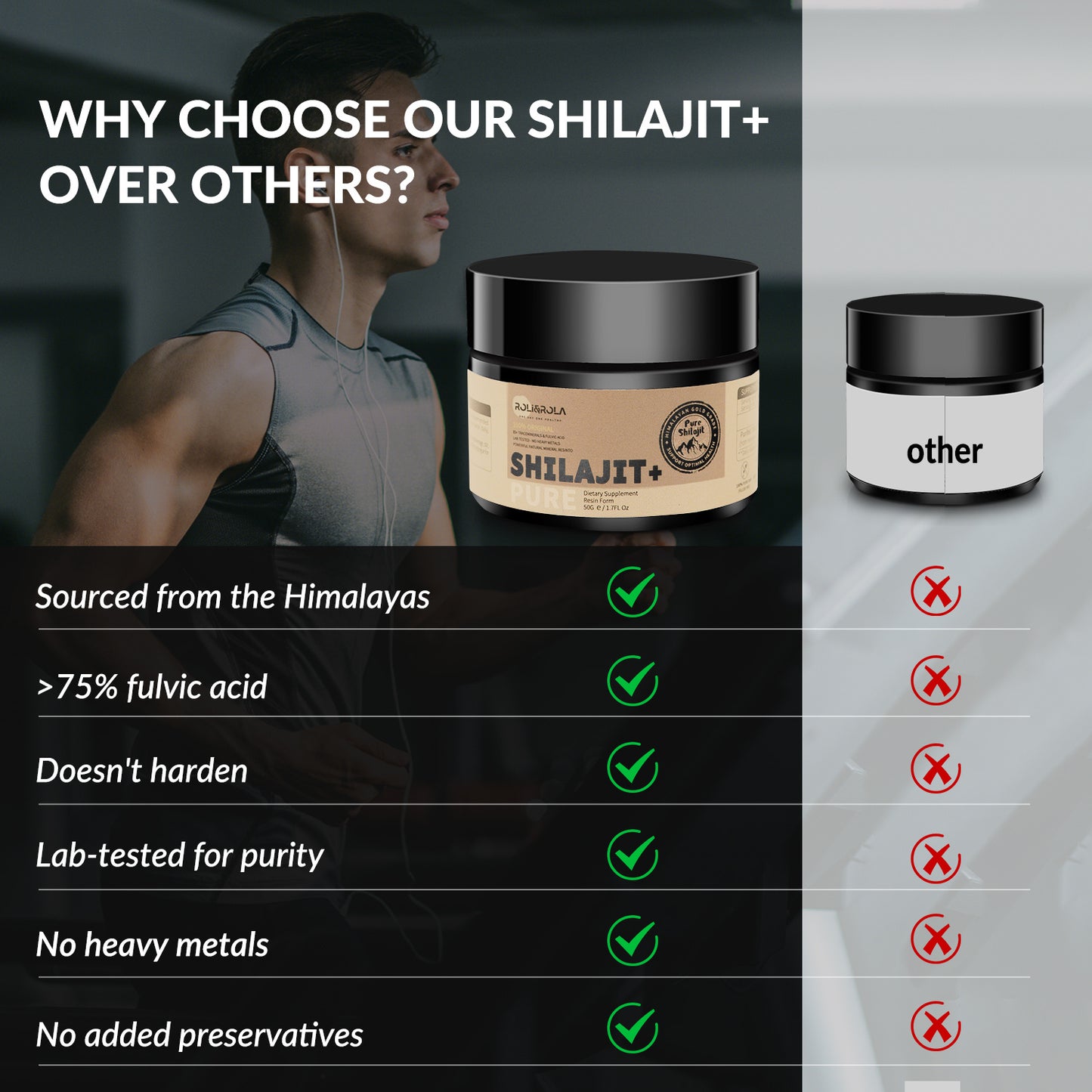 Résine Shilajit ROLI&ROLA 50g