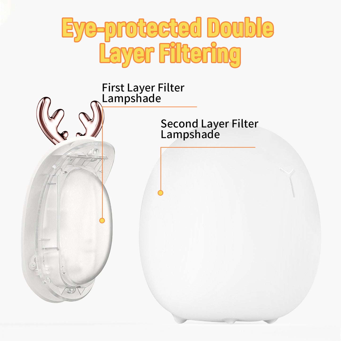 Alimentation de bébé, réglable, créatif, lapin, lumière d'élan, lumière en silicone, lumière tactile, lumière de claquement, petite lumière électrique, lumière d'ambiance, veilleuse