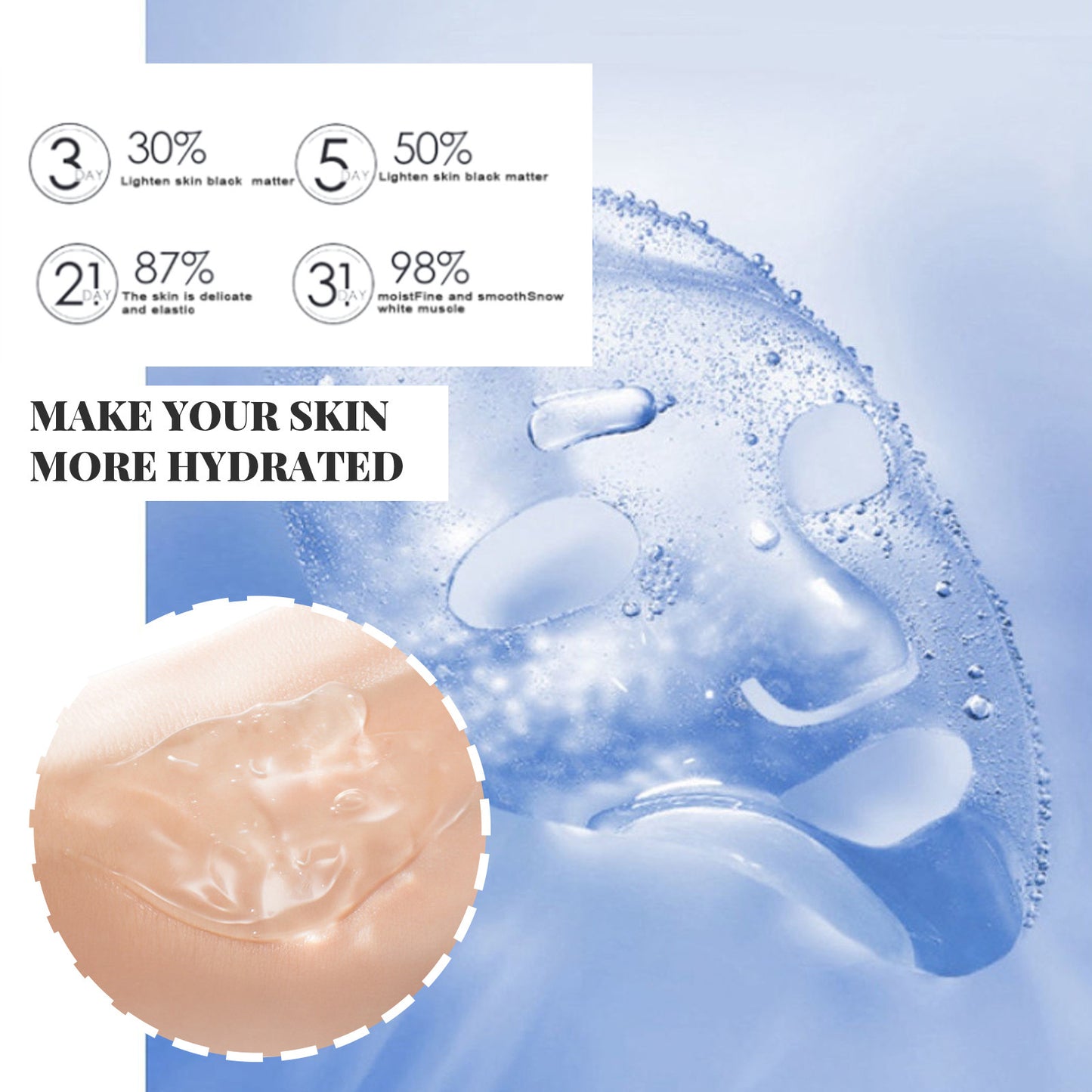 Masque Wash-In au collagène raffermit la peau et adoucit les ridules