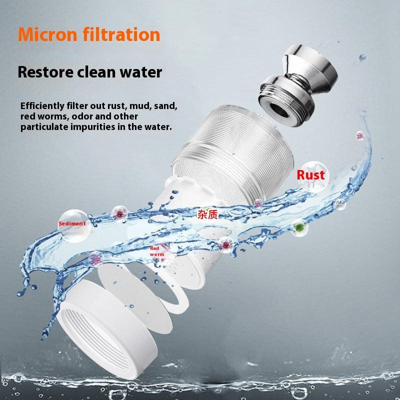 Filtre de robinet de cuisine, filtre à eau domestique, purificateur d'eau universel résistant aux éclaboussures