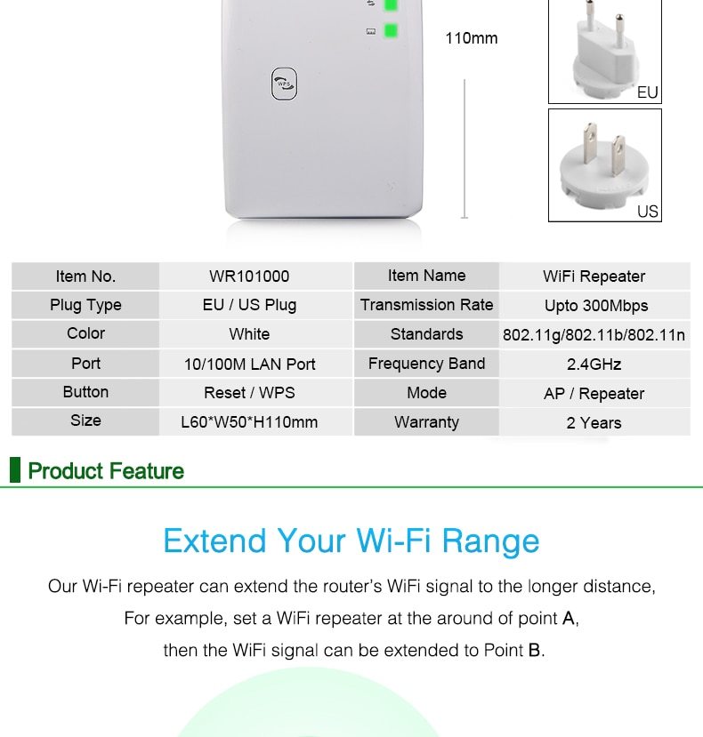Répéteur Wifi