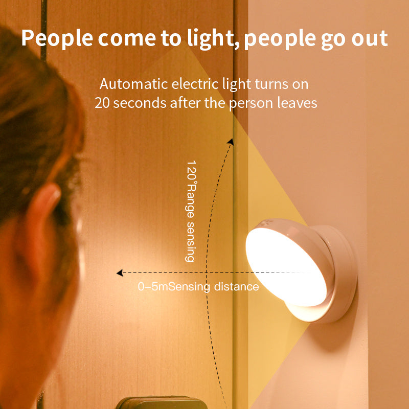 Rotatable human body motion sensor light, hallway light, garage light, wardrobe light, night light.