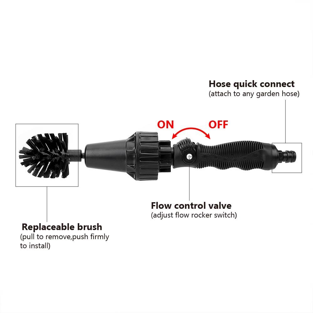 Brosse de nettoyage rotative à eau avec pulvérisateur à main - KaoKao