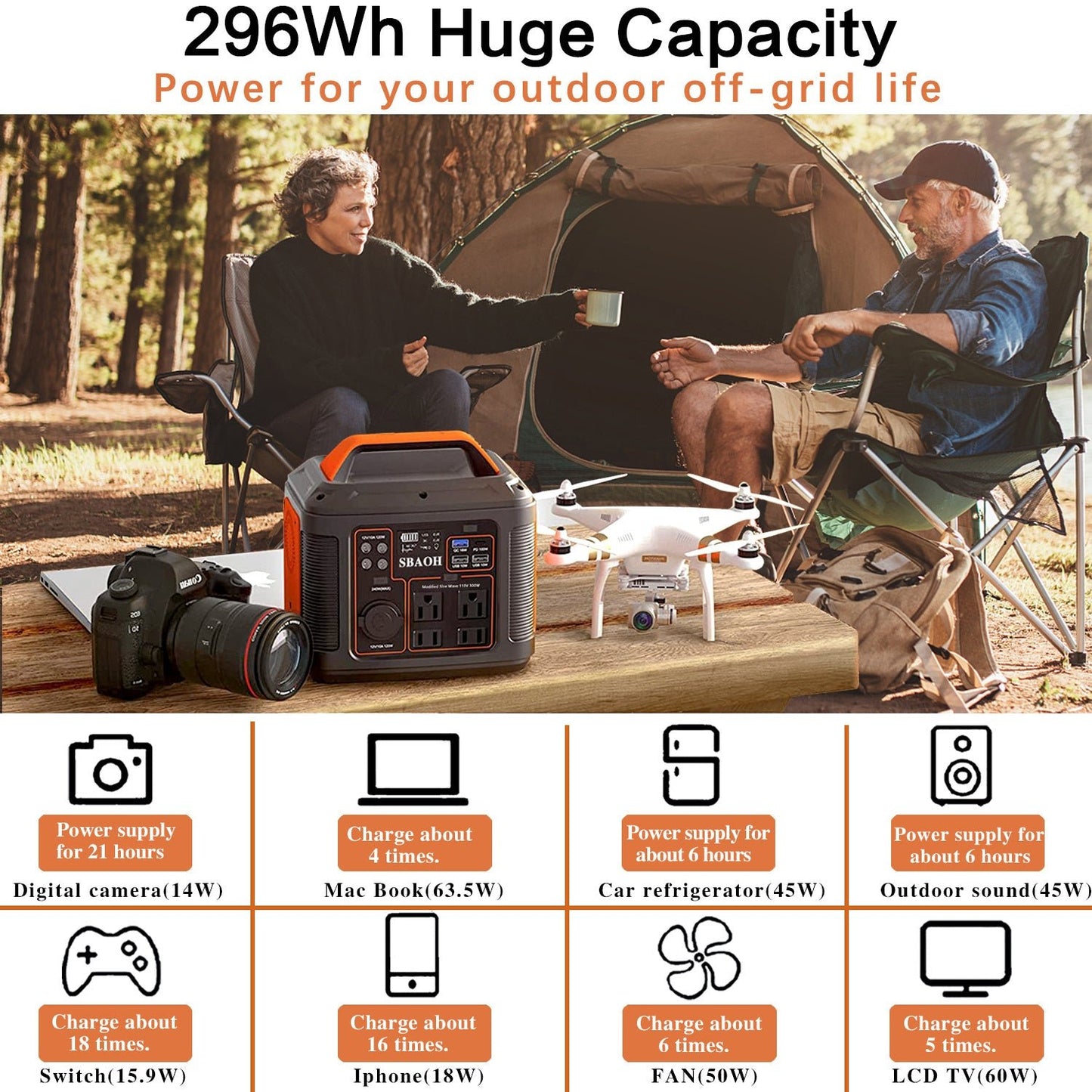 Centrale électrique portable P302, prise américaine, batterie de secours au lithium 300 W 296 Wh, générateur solaire pour alimentation de secours domestique et extérieure, panneau solaire non inclus. - KaoKao
