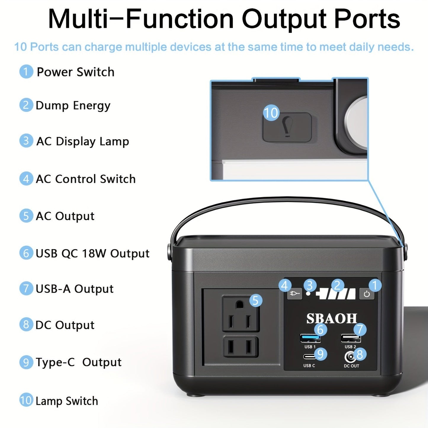 Centrale électrique portable P86, batterie LiFePo4 88,8 Wh, avec sorties CA 120 W, générateur solaire pour voyage et camping - KaoKao