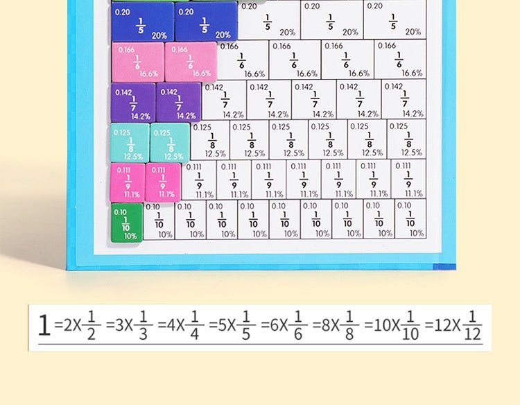 Démonstrateur de plaque de fraction magnétique jouet éducatif