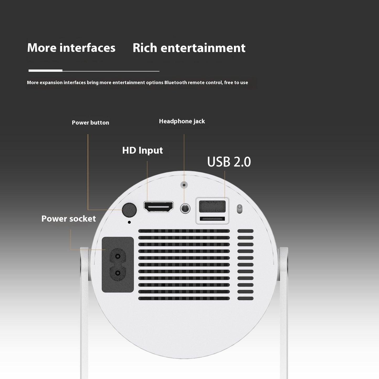 Projecteur portable petit projecteur droit pour usage domestique angle de projection de 180 degrés mise au point automatique projecteur vidéo domestique