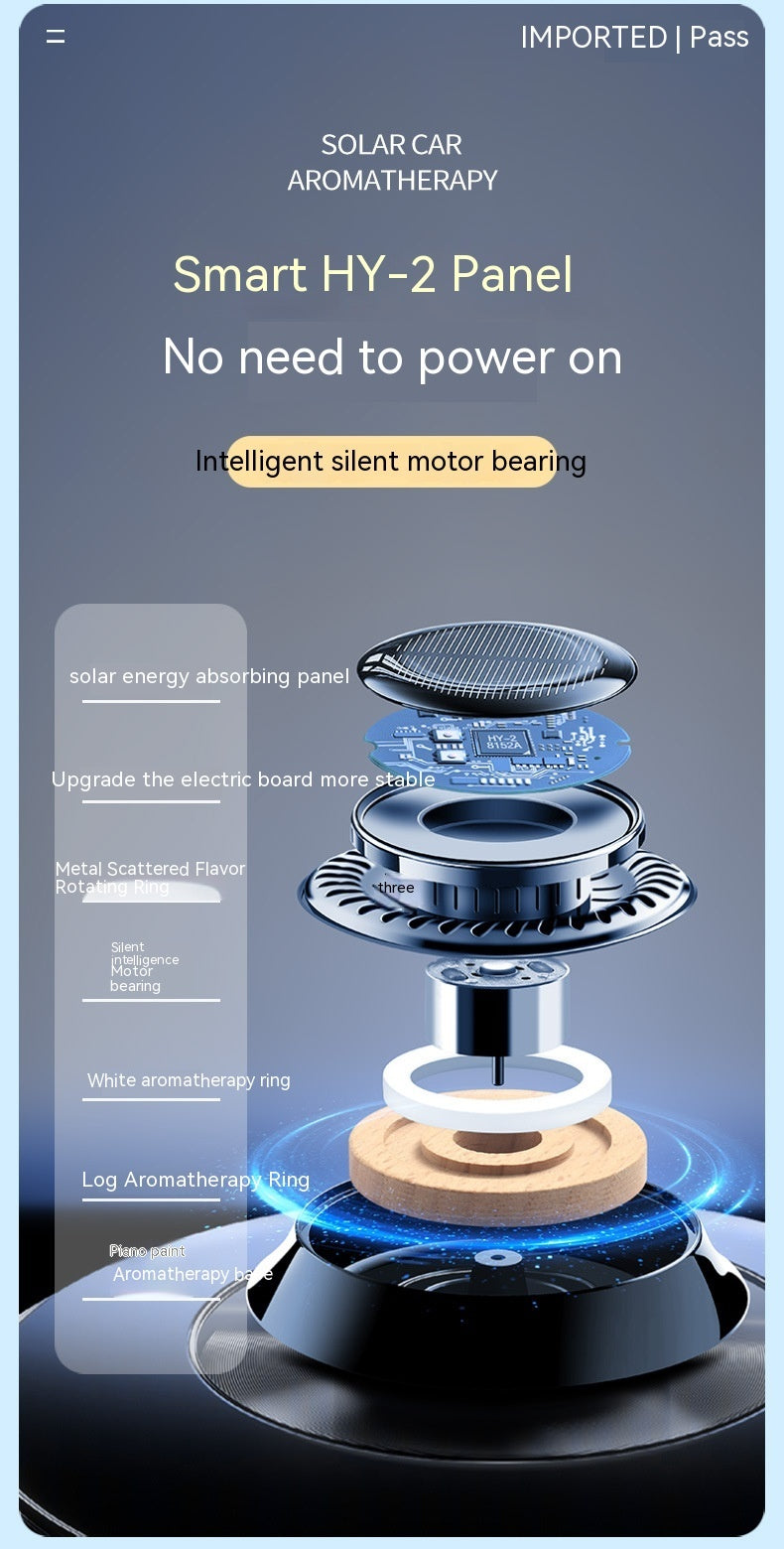 Diffuseur de parfum et de fragrance pour voiture portable à énergie solaire, avec un double anneau rotatif et un purificateur d'air.