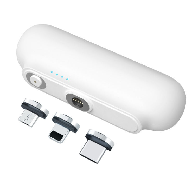 Chargeur portable