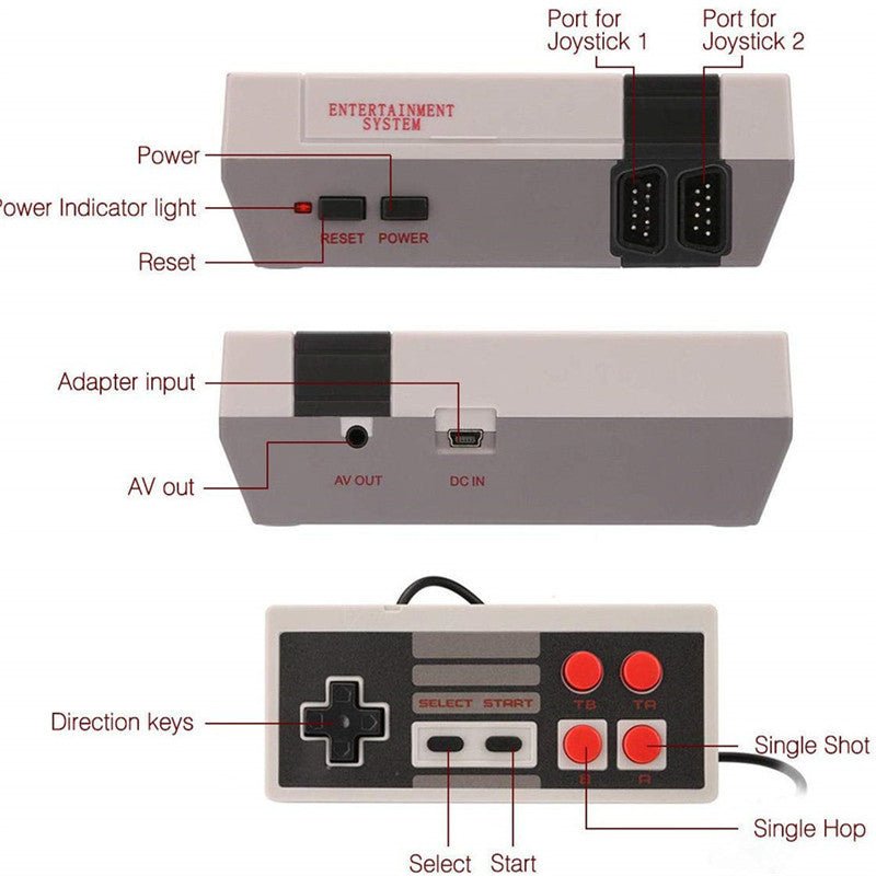 620 consoles de jeux vidéo - KaoKao