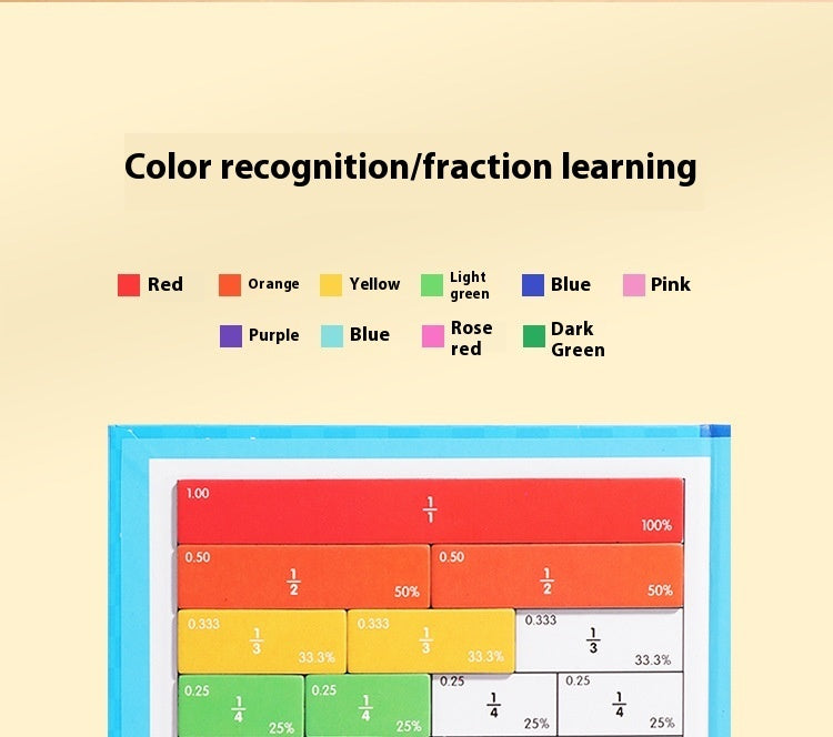 Démonstrateur de plaque de fraction magnétique jouet éducatif