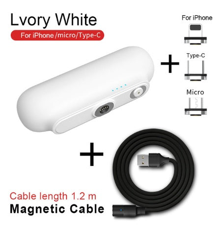 Chargeur portable