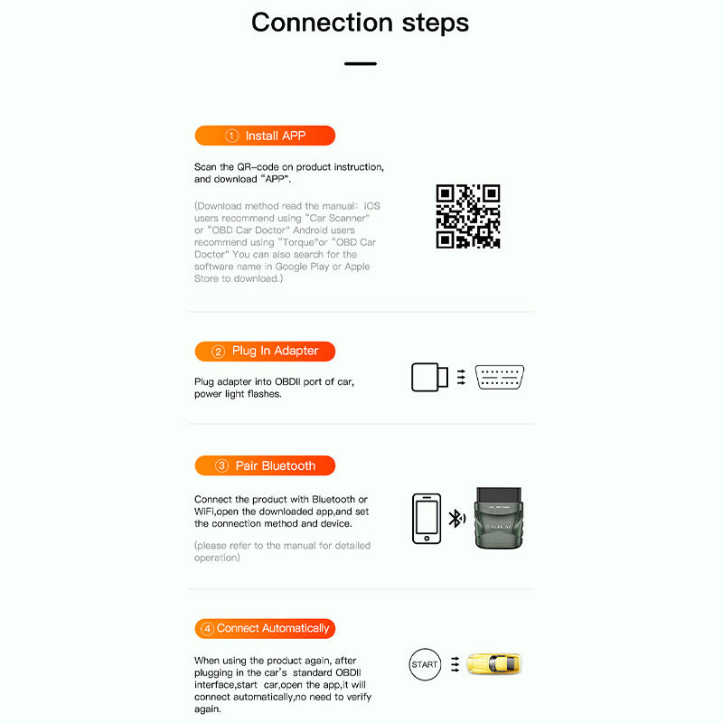 Détecteur de défauts OBD Auto Bluetooth