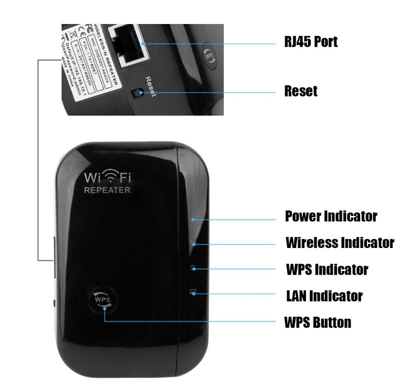 Amplificateur de signal Wifi Répéteur Wifi - KaoKao