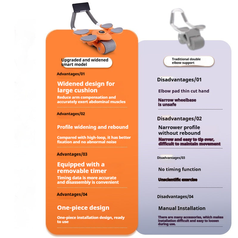Roue abdominale multifonctionnelle avec support à quatre coudes pour entraînement AB Rocket