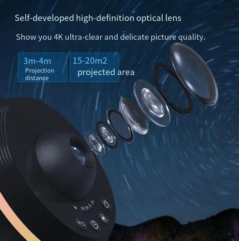 Projecteur de galaxie ultra clair Dynamic Meteor 13 en 1, lampe rotative pour planétarium, boule spatiale, cadeau pour enfants - KaoKao